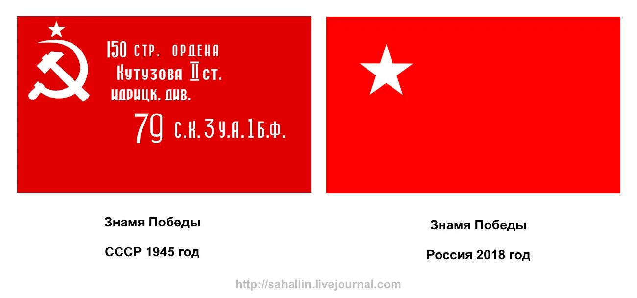 Флаг победы в великой отечественной войне. Флаг СССР 1945. Знамя Победы. Флаг Знамя Победы. Символ Знамени Победы.