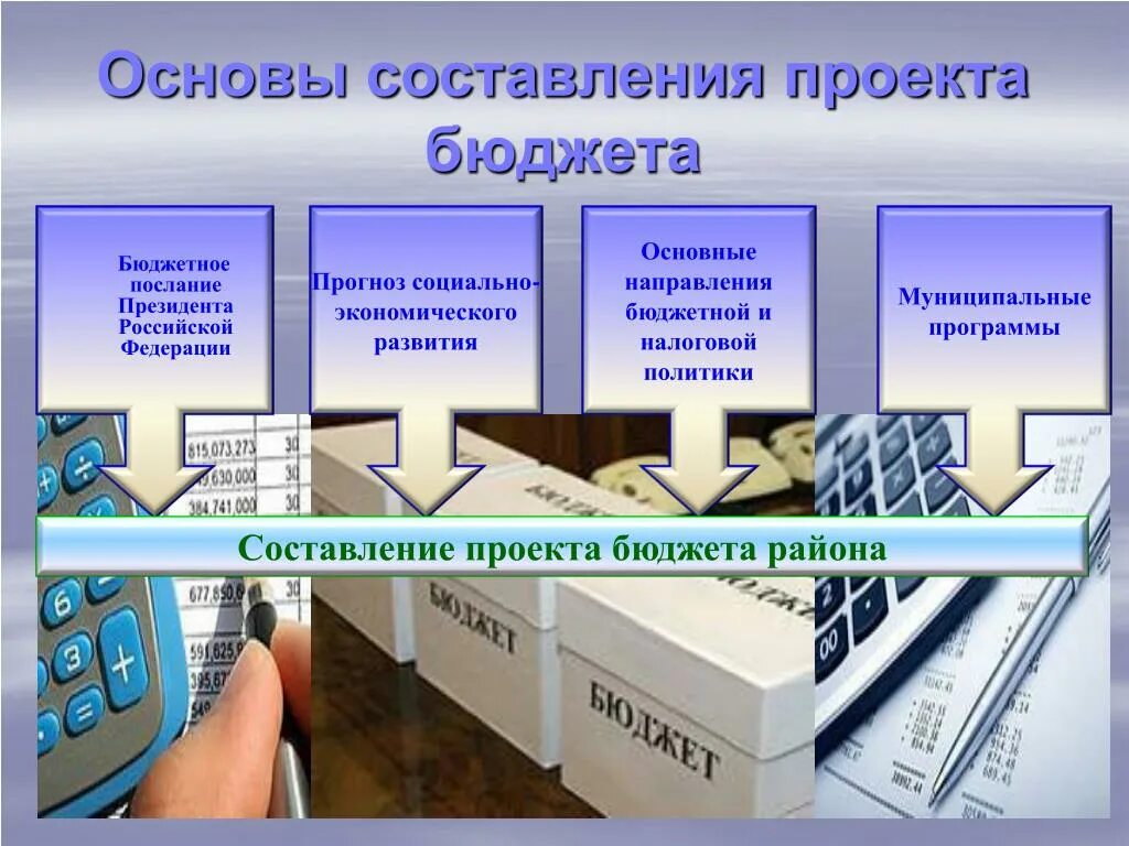 Орган составляющий проект бюджета. Составление проекта бюджета. основы составления проектов бюджетов. бюджет проекта презентация. составления проекта бюджета слайд.