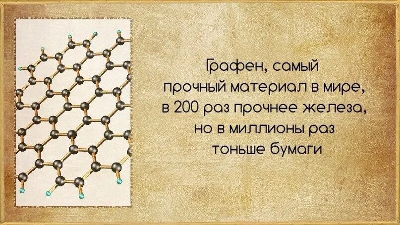 Язык самая сильная. Самый прочный материал в мире. Самый крепкий материал. Самый крепкий и прочный материал в мире. Самый прочный материал.