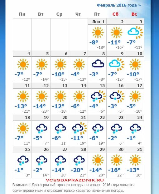 Погода февраль 23 года. Долгосрочный прогноз погоды. На новый год какая погода будет. Прогноз погоды в Нижнем Новгороде. Погода на новый год в Нижнем Новгороде.