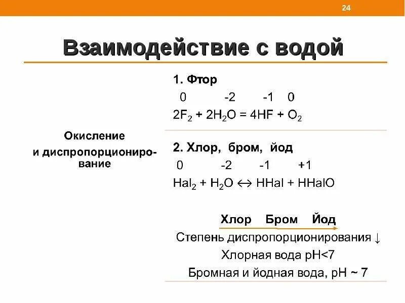 Взаимодействие воды с неметаллами. Взаимодействие металлов и неметаллов с водой. Реакция воды с неметаллами. Реакции неметаллов с неметаллами. Металл плюс неметалл