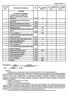 Строка 1520 в упрощенной бухгалтерской отчетности