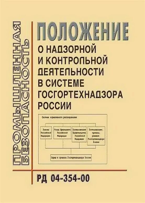 Правил госгортехнадзора рф