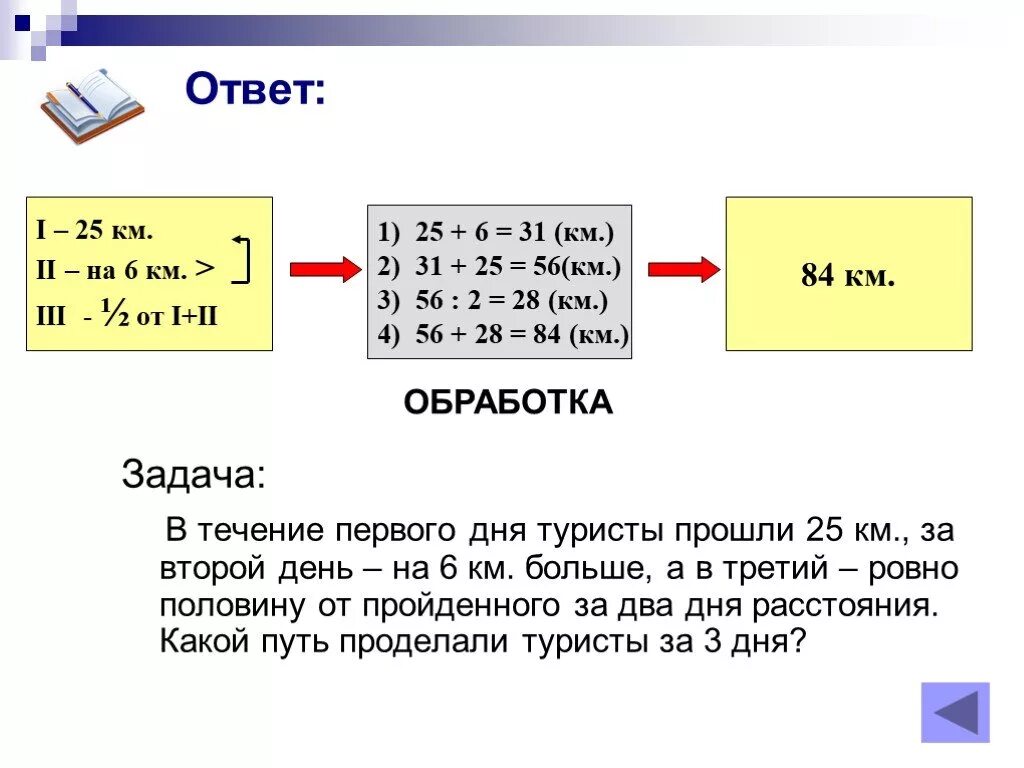 В первый день туристы прошли треть. Ответ на задачу в первый день туристы прошли. Ответ на задачу: туристы прошли 5 км. Задачи с ответами. Задание по информатике какой путь прошел турист.