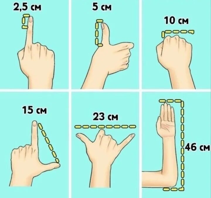 Как измерять штангенциркулем 0. Как измерить 10. Как мерить штангенциркулем 0. Измерить 10 см. Меры в ложках и граммах таблица продуктов.