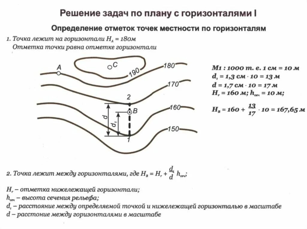 Как считать горизонтали в геодезии. Как определить высоту горизонтали. Расстояние между горизонталями на топографической карте. Определить отметку точки между горизонталями. Расчет горизонтали