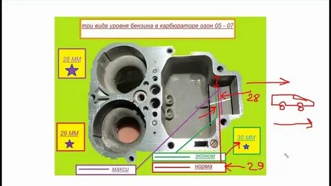 Дааз 2107 уровень топлива