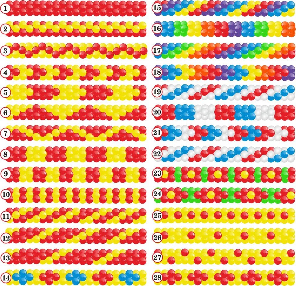 Цвет гирлянды из шаров. Плетение гирлянд из воздушных шаров. Гирлянда из шаров схема. Гирлянда из воздушных шаров схема. Схема плетения гирлянды из шаров.
