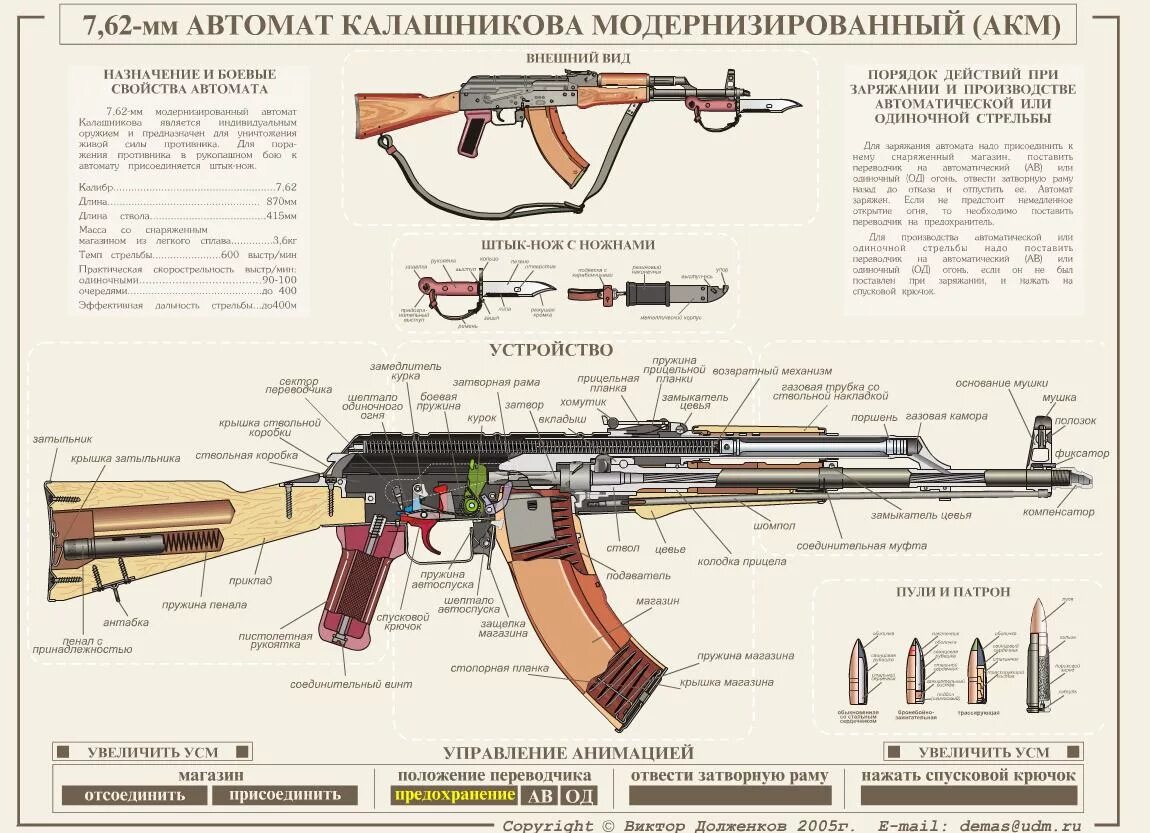 Схема сборки автоматов