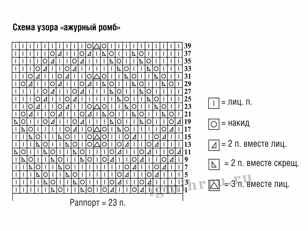 Джемпер за 160 тысяч, серьезно?" - вещи от Brunello Cucinelli, которые можно свя