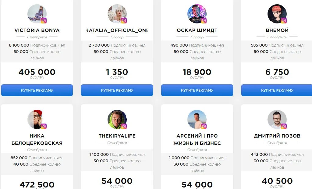 Сколько блоггеров в инстаграме. Сколько зарабатывают блоггеры. 500 тысяч подписчиков в инстаграме. доходы блоггеров. блоггер с миллионом подписчиков.