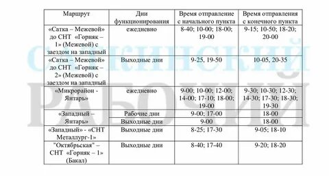 Расписание 23 автобуса от кутузовской