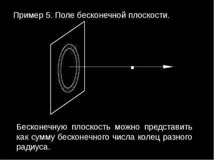Бесконечная плоскость