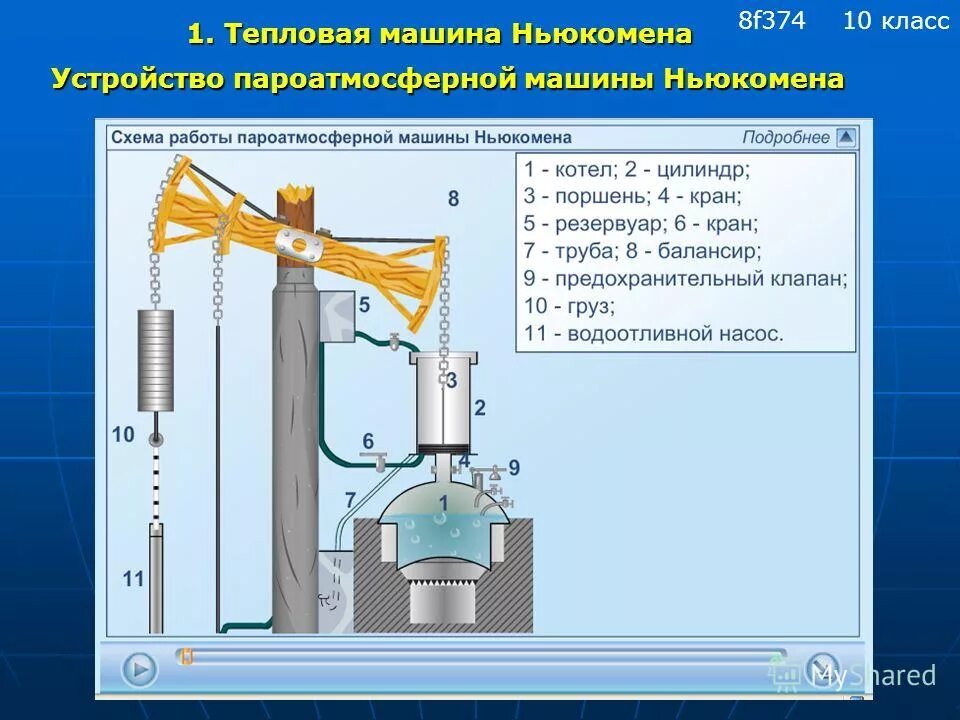В тепловых двигателях происходит превращение. В тепловых двигателях происходит превращение