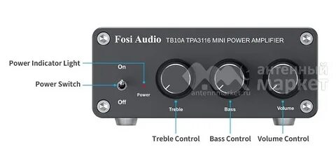 Fosi v3
