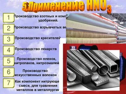 Сырье азотной кислоты