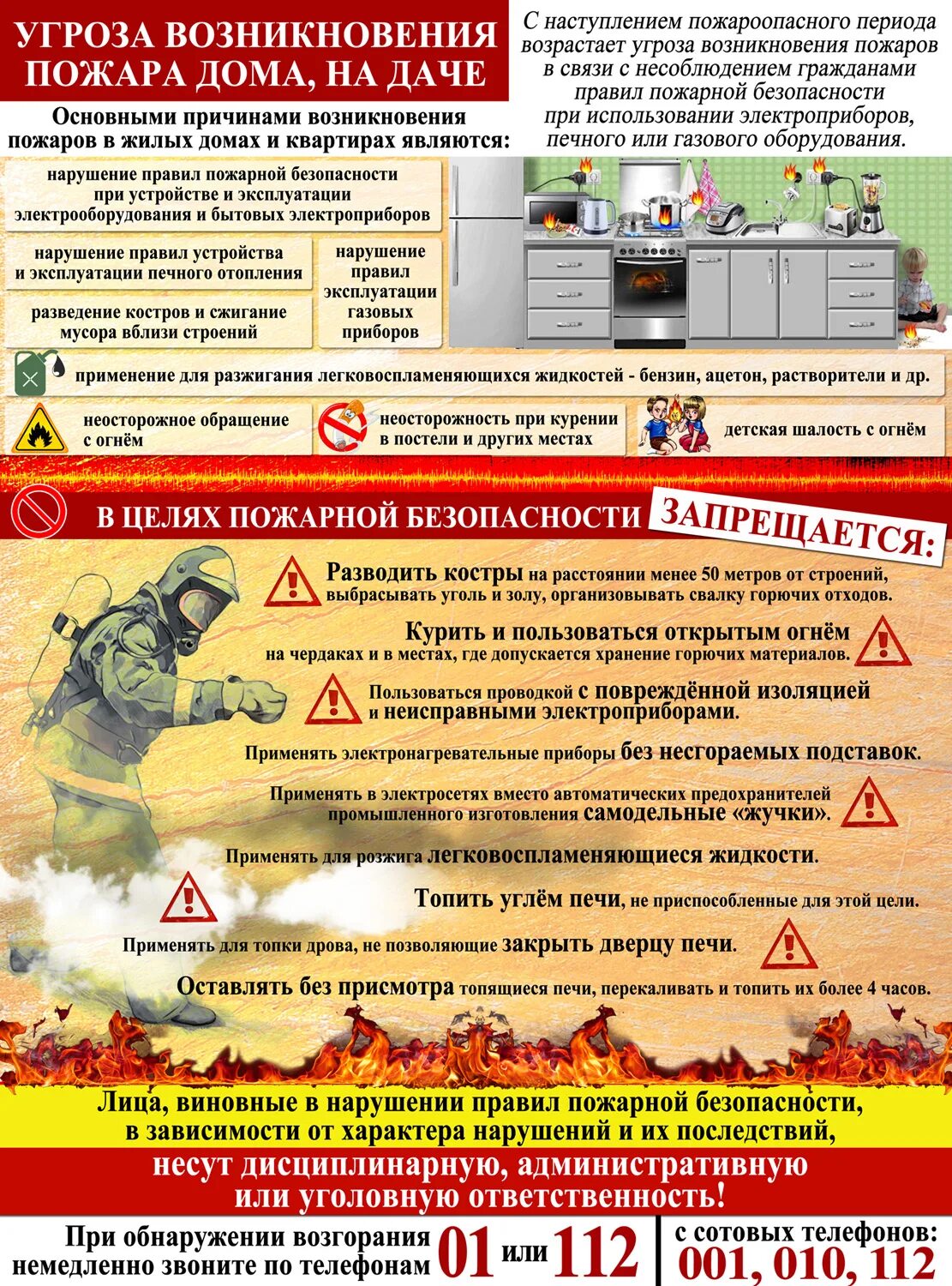 Причины нарушения правил пожарной безопасности