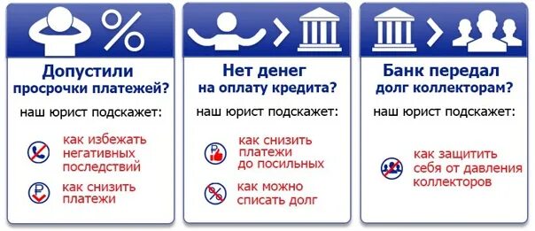 Сбербанк взять кредит наличными. Кредит передали в другой банк. Рассмотрение заявки на кредит. Что нужно знать о кредитной истории. Кредит передали в другой банк.
