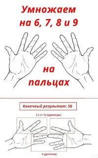 Таблица от руки