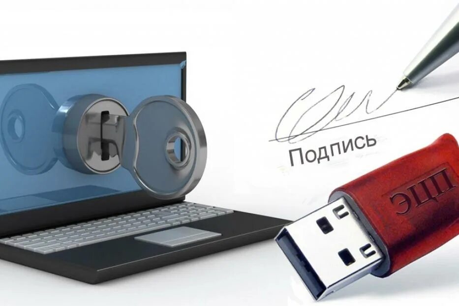 Использование ключей электронной подписи