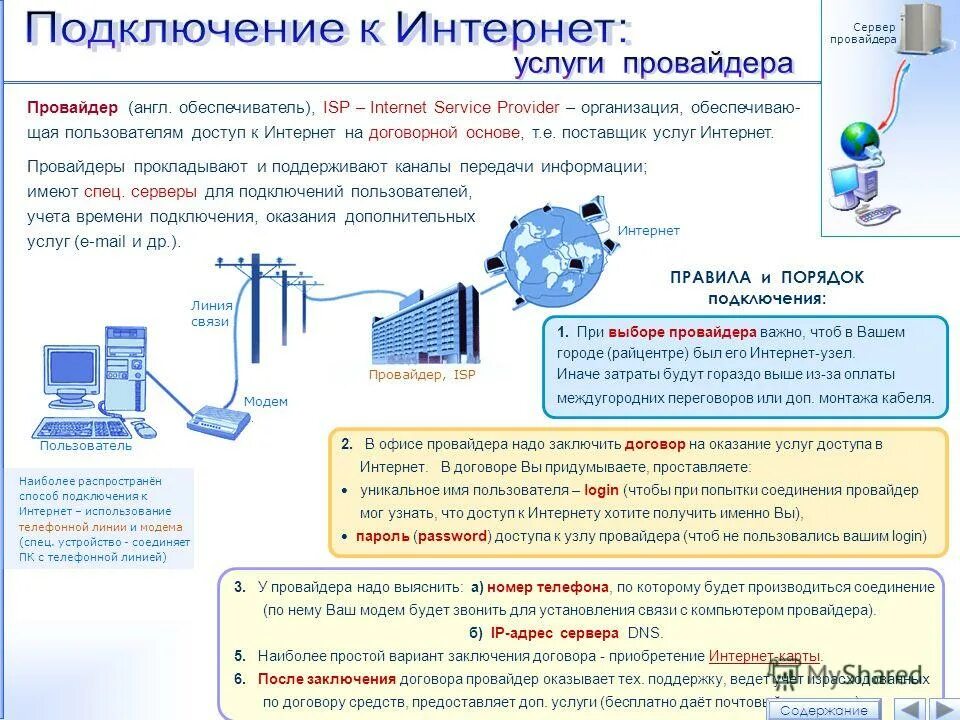 Информация о провайдере. Локальная сеть. Информация о провайдере. Информация о провайдере. Информация о провайдере.