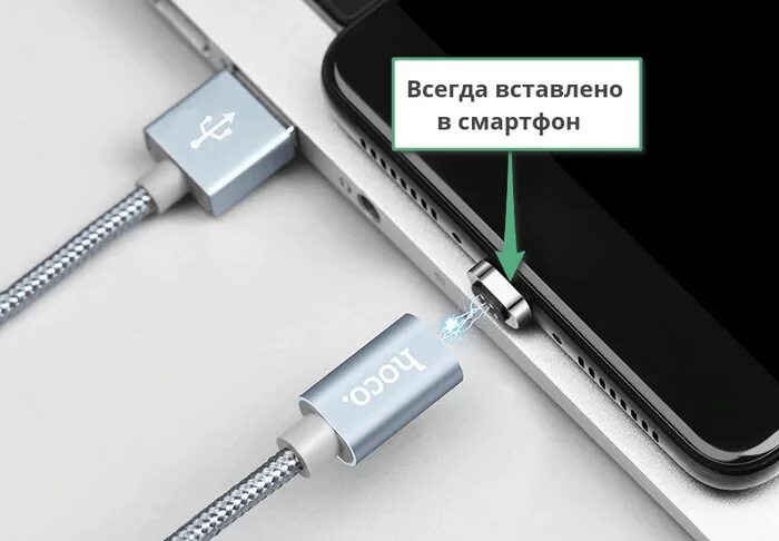 Как вставить правильно зарядку