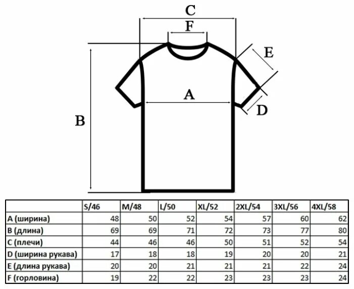 Футболка s m размеры. Мужская майка 58 размер Размерная сетка. Размер 50 мужская майка Размерная сетка. Размерная сетка футболка мужская 48 размер. Размерная сетка мужских футболок l XL.