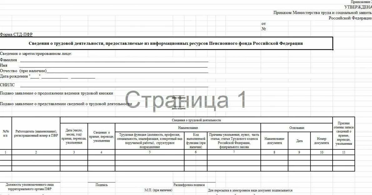 Справка стдр что это за справка. Форма СТД-Р (СТД-ПФР). Справка о трудовой деятельности в ПФР образец. СТД ПФР справка о трудовой деятельности. Справка из ПФР О трудовой деятельности.