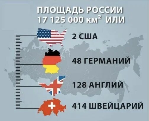 Внешний долг россии по годам таблица фото - PwCalc.ru