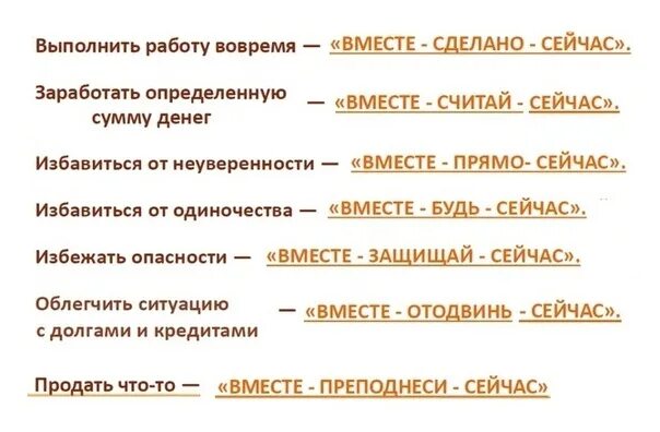 5 слов паролей для достижения цели