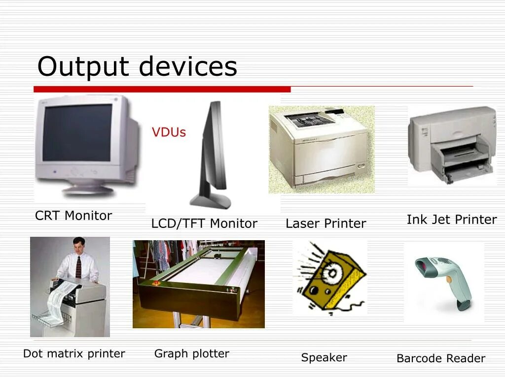 Output devices. Output devices of Computer. Устройства вывода. Monitor output device.