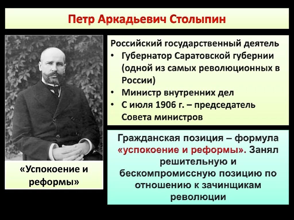 Характеристика столыпина как человека. Столыпин губернатор Саратовской губернии. П А Столыпин деятельность кратко.