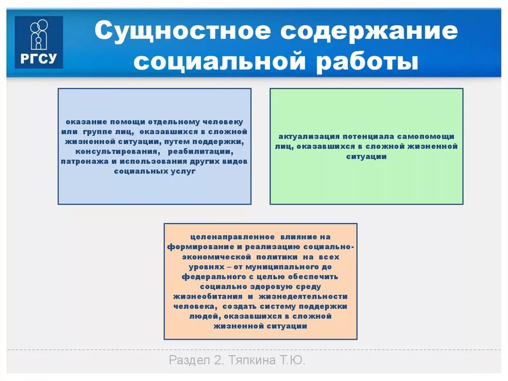 Содержание социальной работы. Сущность и содержание социальной работы. Разновидности социальных работ. Сущность и содержание соц работы. Основы социальной работы в россии