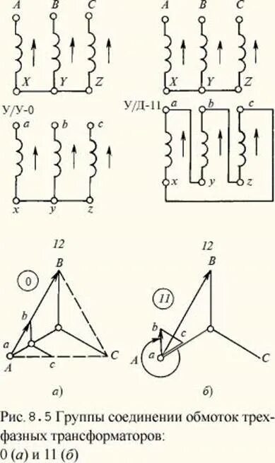 Соединение обмоток трансформатора 11. Соединение обмоток трехфазного трансформатора звездой-звезда. Схема соединения обмоток трансформатора звезда звезда. Схемы соединения обмоток трехфазных трансформаторов звезда. Соединение обмоток силового трансформатора звезда треугольник.