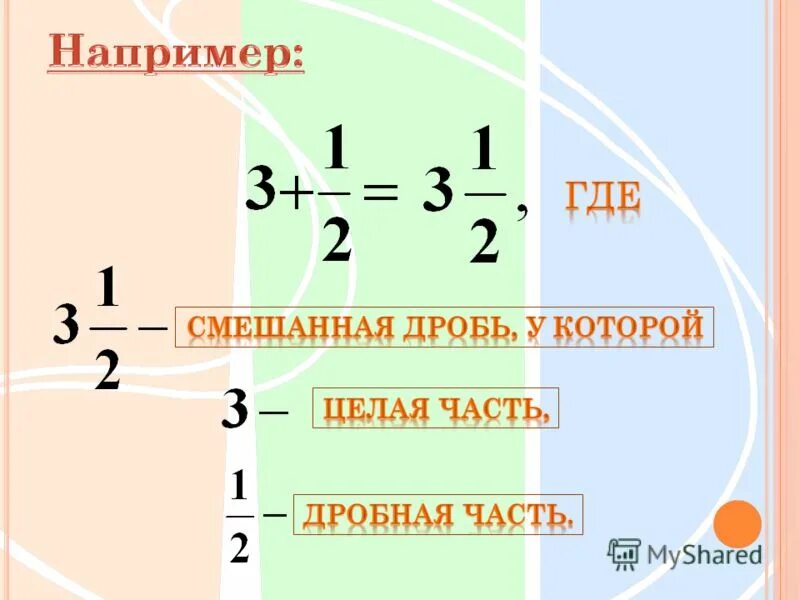 Картинки смешанные дроби