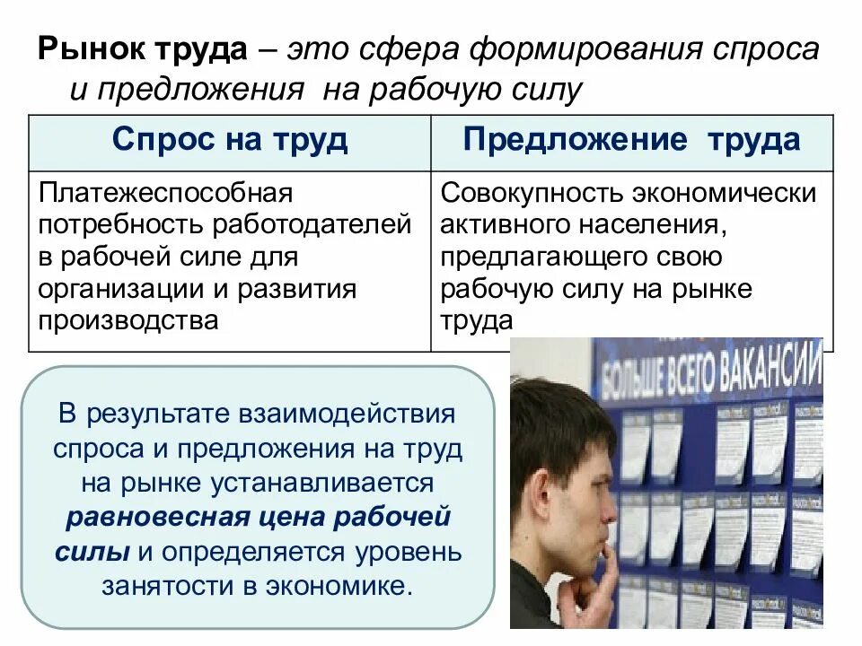 Рынок труда рабочие. Рынок труда это сфера формирования спроса и предложения на рабочую. спрос и предложение рабочей силы на рынке труда. рынок труда - сфера формирования спроса и предложения на рабочую силу. рынок труда это сфера формирования.