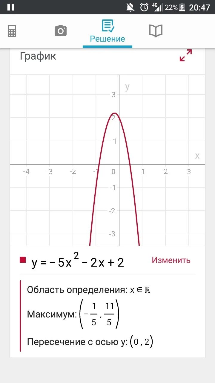 Постройте график функции y=-x 2+4x+5, укажите значения х,... -reshimne.ru
