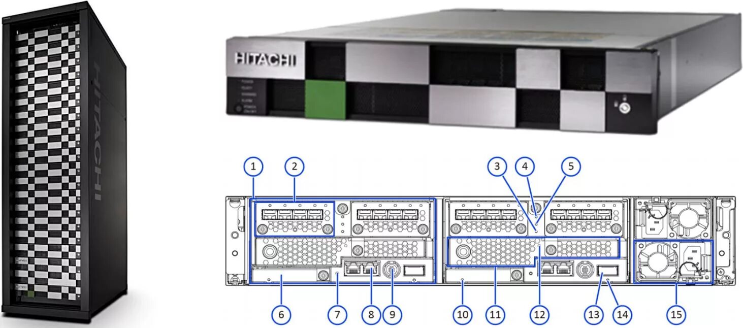 Vsp авторизация. Hitachi VSP g370. Hitachi VSP g350. Hitachi VSP e790. Hitachi VSP g200.