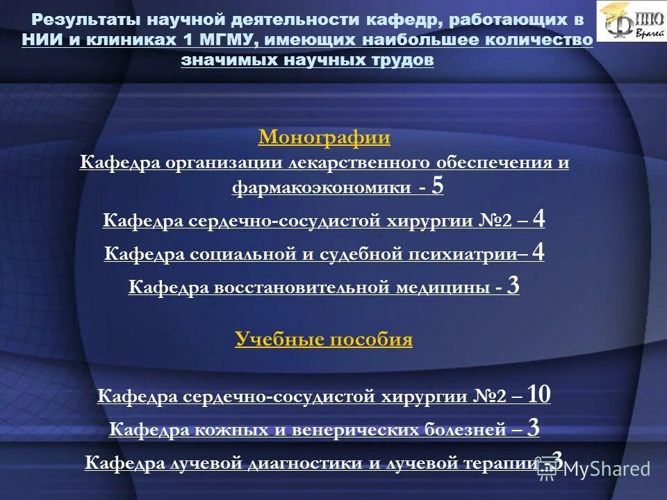 Павлов иван петрович труды. Научная работа книга. Понятие научной организации труда. Труды павлова. Основные труды вернадского.
