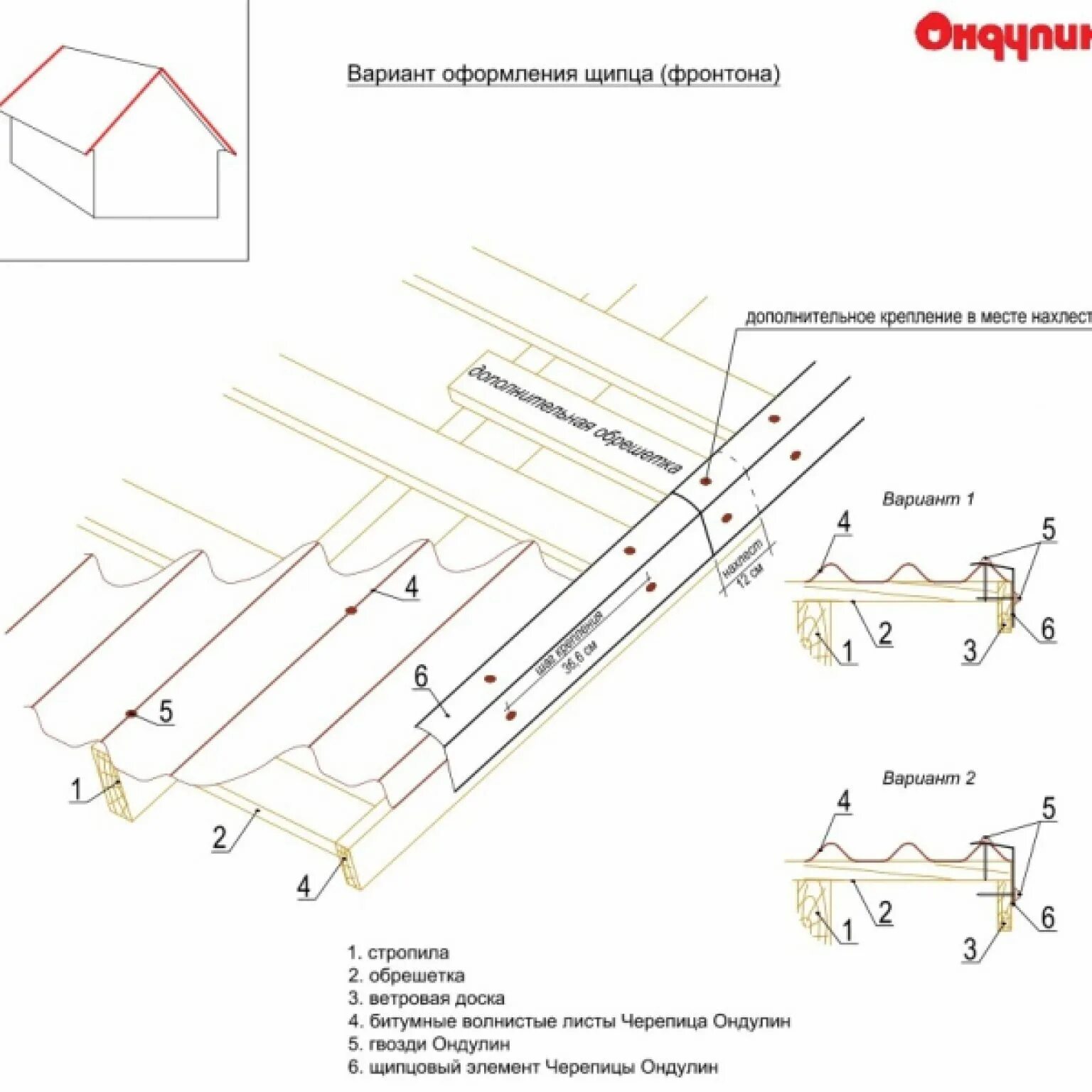 Шаг обрешетки под ондулин черепица. Ондулин черепица схема монтажа. Схема крепления черепицы ондулин. Толщина обрешетки под ондулин. Как крепить ондулин