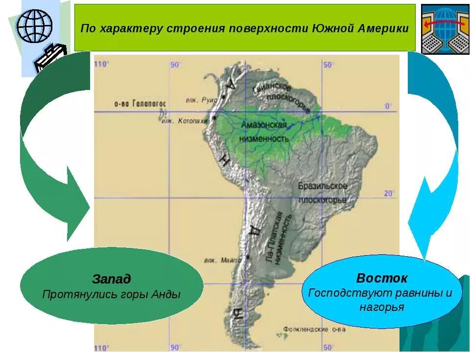 Какое плоскогорье находится в южной америке. Амазонская низменность на карте. рельеф южной америки низменности и плоскогорья. рельеф южной америки 7 класс география на карте. южная америка бразильское плоскогорье.