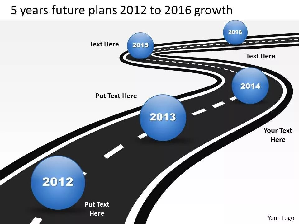 Roadmap. Future Plans картинки. Plans for the Future. Roadmap Future.