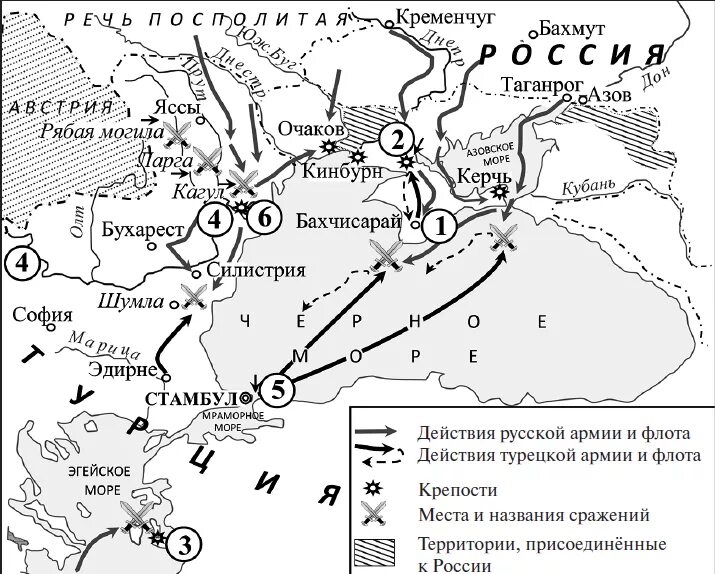 Бахчисарай на карте русско турецкой войны.