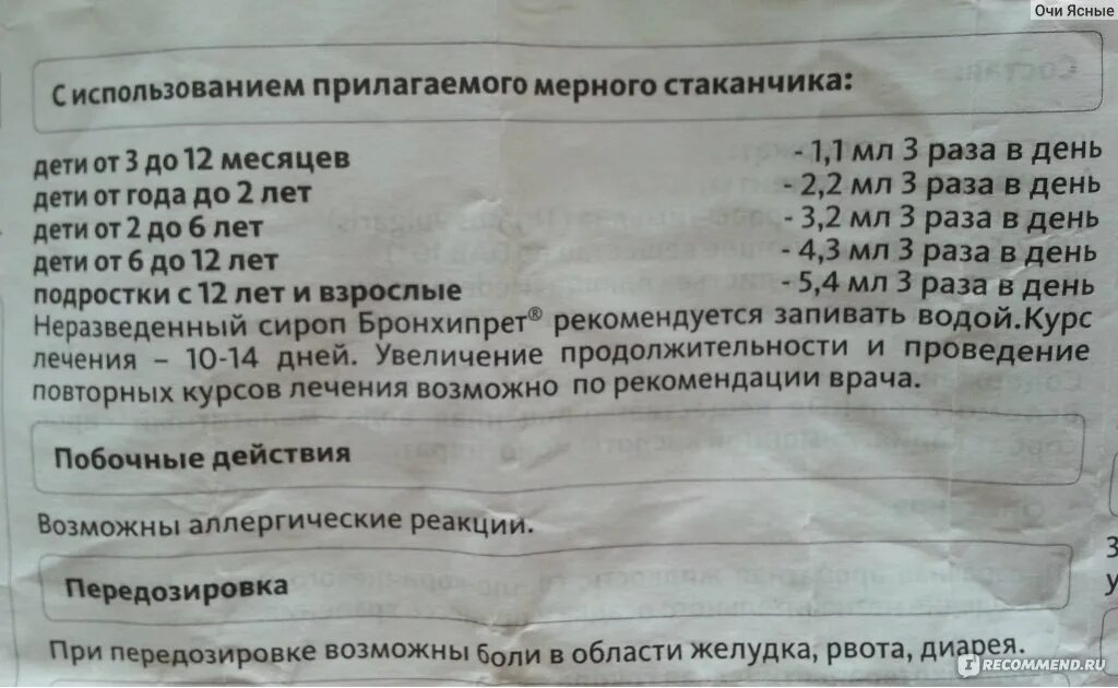 Бронхипрет дозировка для детей
