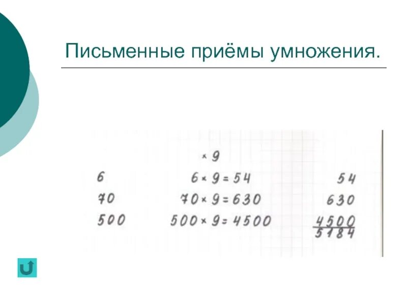 Письменные приемы умножения. Письменные приемы умножения 4 класс. Письменные приемы умножения чисел. Письменные приемы умножения и деления. Письменное умножение 3 класс школа россии