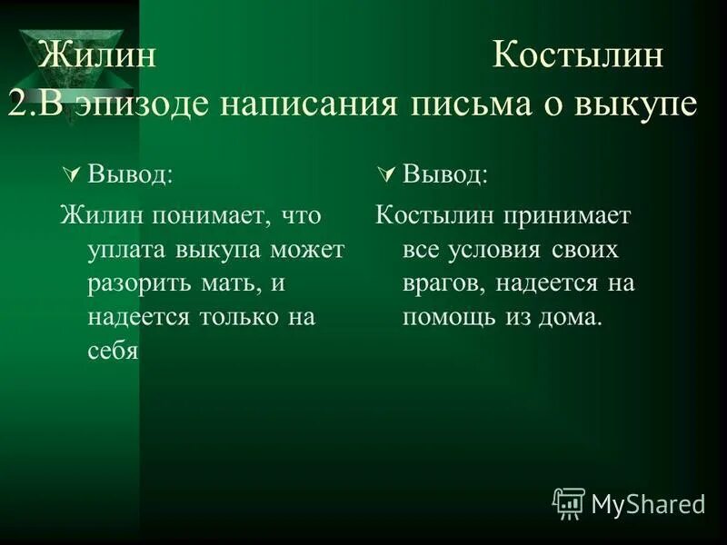 Характеристики костылина 5 класс