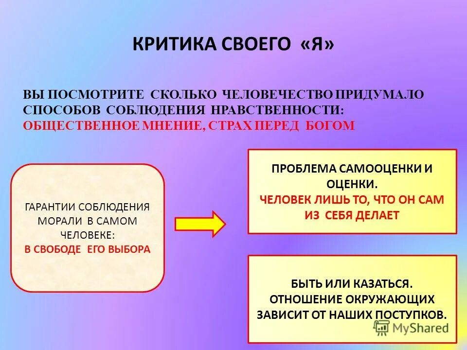 Важность морали в обществе. Нормы морали перечислить. Комитет общественной морали. Мораль это в обществознании. Человеческое достоинство.