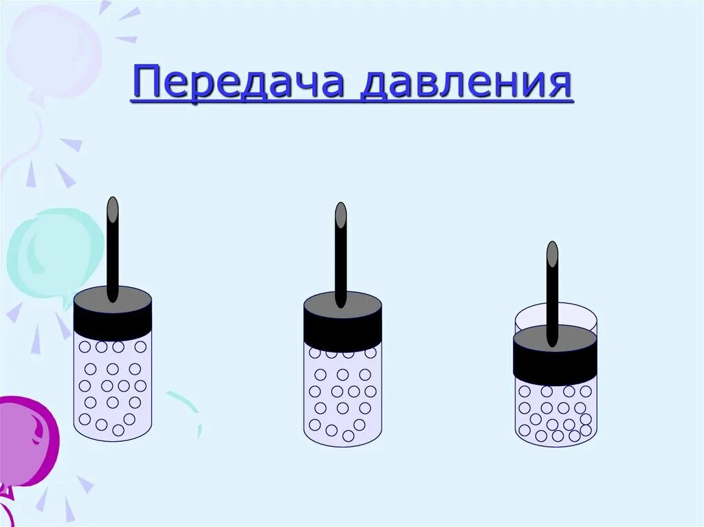 Передача давления во всех направлениях происходит. Опыт Паскаля давление жидкости. Передача давления. Опыт передача давления жидкостями и газами. Передача давления жидкостями и газами закон Паскаля.