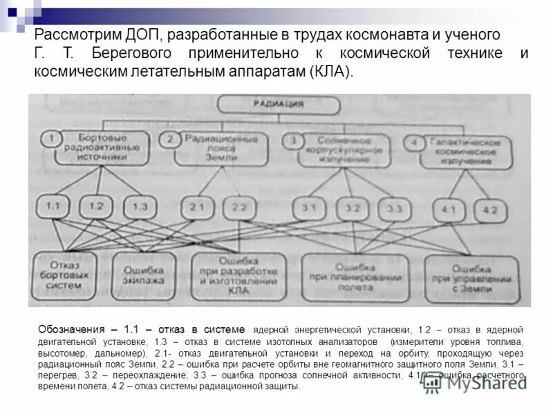 Рассмотрен дополнительно. Вентилятор-ассоциированная пневмония возбудитель. Рассмотрен дополнительно. Рассмотрен дополнительно. Стс политика.