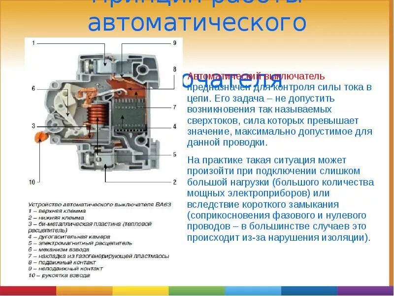 Принцип работы автоматического выключателя. Принцип действия автоматического выключателя. Принцип действия электро автомата. Автоматический выключатель конструкция принцип действия. Режимы работы автоматики